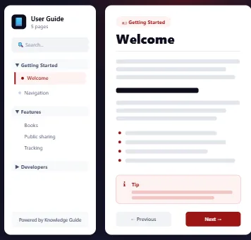 Guide utilisateur publié avec Knowledge Guide : sommaire par catégories, recherche et page Welcome