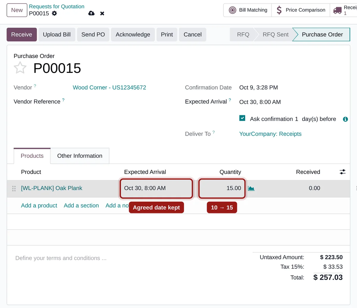 Confirmed Odoo purchase order: the quantity goes from 10 to 15 and the agreed expected arrival stays on 30 October